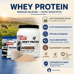 Hammer Whey Protein tejsavófehérje-izolátum összetétele és fő terméktulajdonságai
