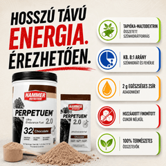 Perpetuem - Hammer Nutrition CEE