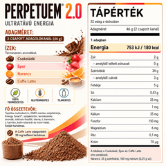 Perpetuem - Hammer Nutrition CEE