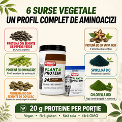 Plant Protein - Sursă de proteine vegane - Hammer Nutrition CEE