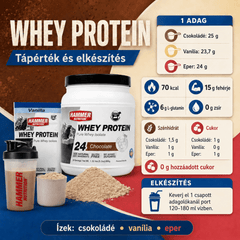 Hammer Whey Protein adagolása, tápértéke és elkészítése csokoládé, vanília és eper ízhez