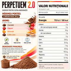 Perpetuem - Hammer Nutrition CEE