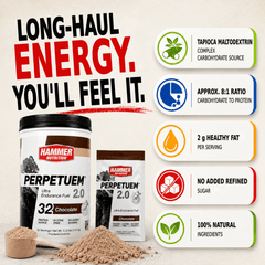 Perpetuem - Hammer Nutrition CEE