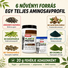 Plant Protein - Vegán fehérje forrás - Hammer Nutrition CEE